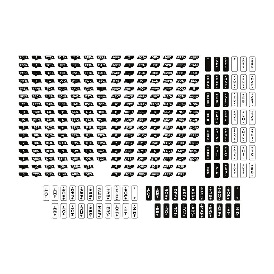 Asetek SimSports Transparent Sticker Sheet
