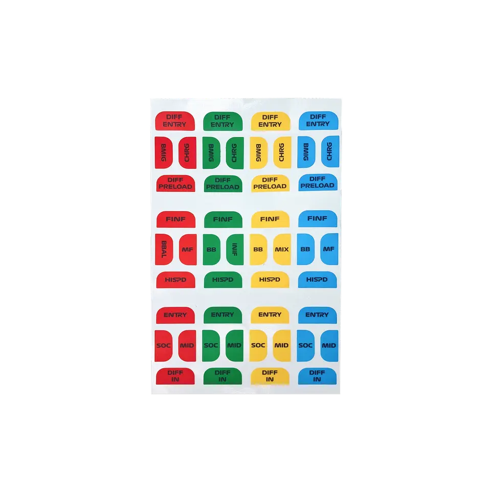 Simagic Sticker