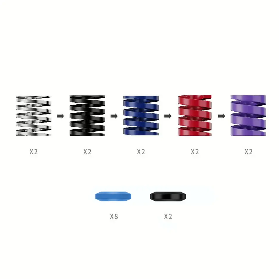 MOZA Racing Brake Performance Kit (for CRP2 & SRP2)